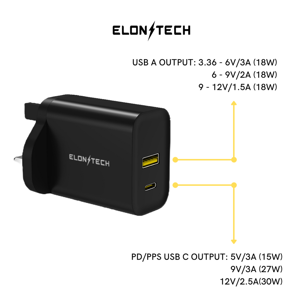 
                      
                        POWERBOOST PD 30W Power Adapter
                      
                    